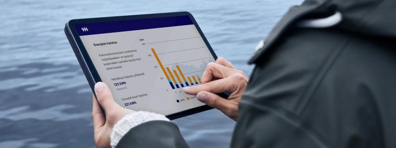 Enligt landets energimyndighet har Finland den mest volatila elmarknaden i hela EU, med stora prisvariationer från timme till timme. Källa: Helen Energia