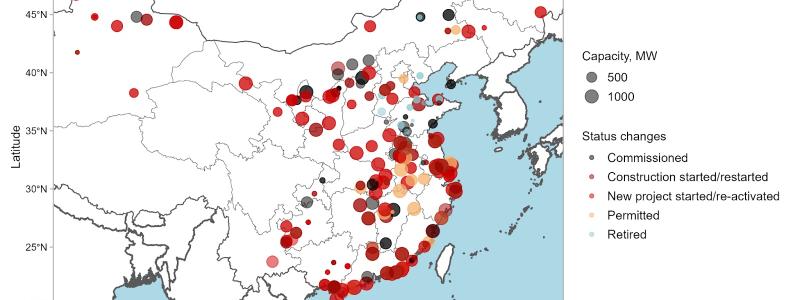 Nya kolkraftsprojekt och avvecklade kolkraftverk (pensioneringar) i Kina 2022. Källa:Center for Research on Energy and Clean Air/Center for Global Sustainability vid University of Maryland.